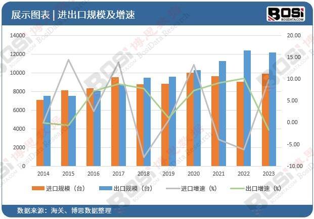 势加速中国便携音响市场爆发式增长爱游戏网站入口智能化、个性化趋