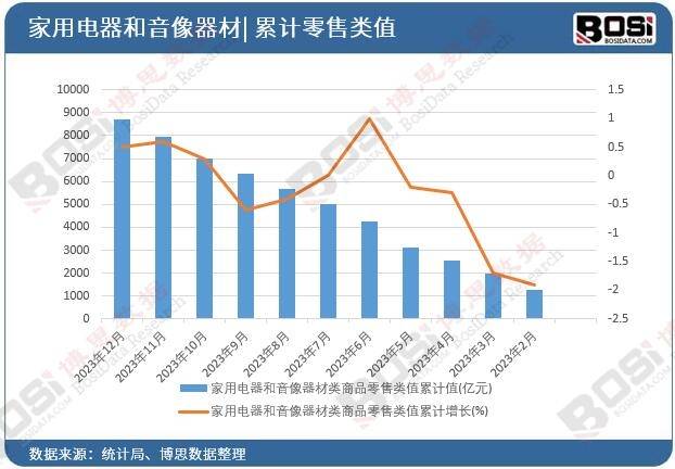 势加速中国便携音响市场爆发式增长爱游戏网站入口智能化、个性化趋(图2)