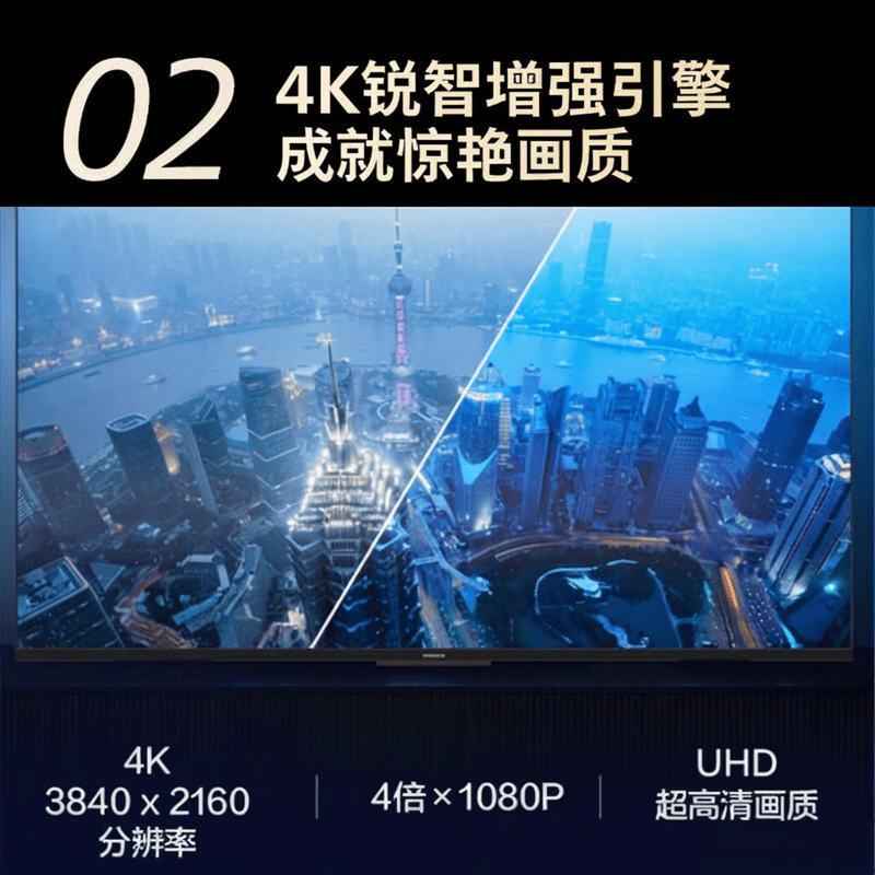 ：品牌定位与技术实力的深度对比与推荐爱游戏ayx飞利浦电视机与长虹电视机(图3)